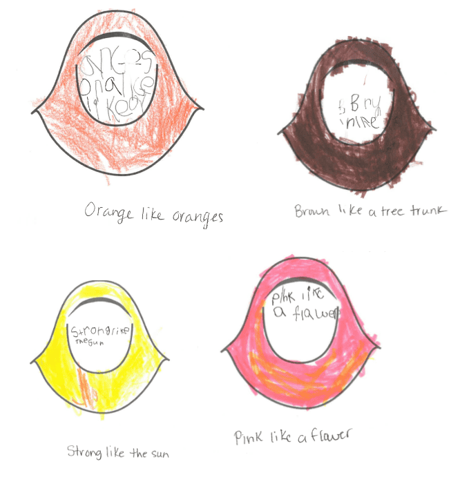 Kareba’s students use figurative language (“brown like a tree trunk”) to describe different colored hijabs, modeled after the language they read and discussed in The Proudest Blue.